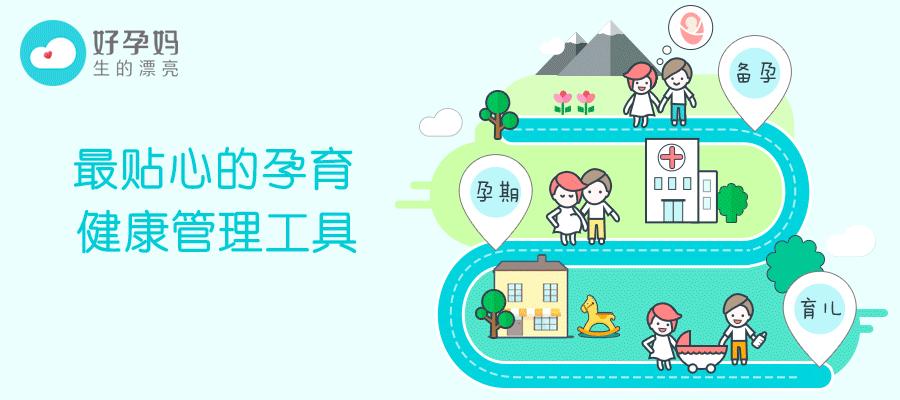 先定个小目标回家,定个小目标环游世界