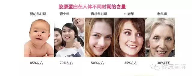 海淘必买清单澳洲,海淘百元好物