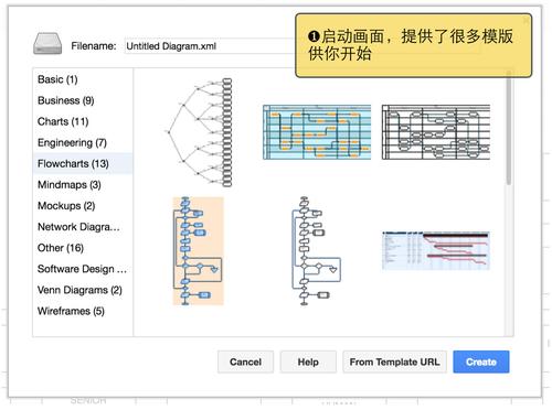 画流程图软件draw,drawio绘制流程图好用吗