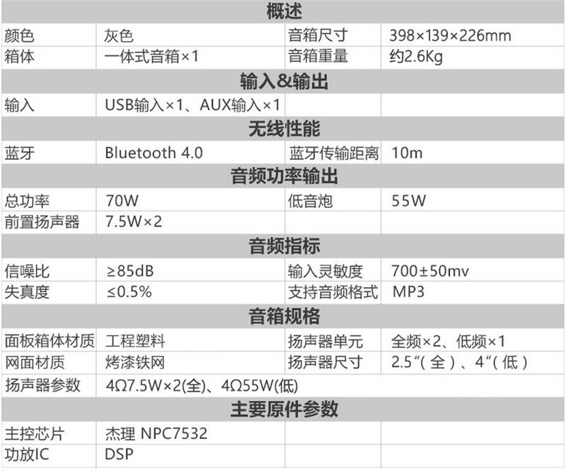 灞辨按鐜粫闊崇璇勬祴,瀹剁敤鏈夋繁搴︾殑闊冲搷娴嬭瘎