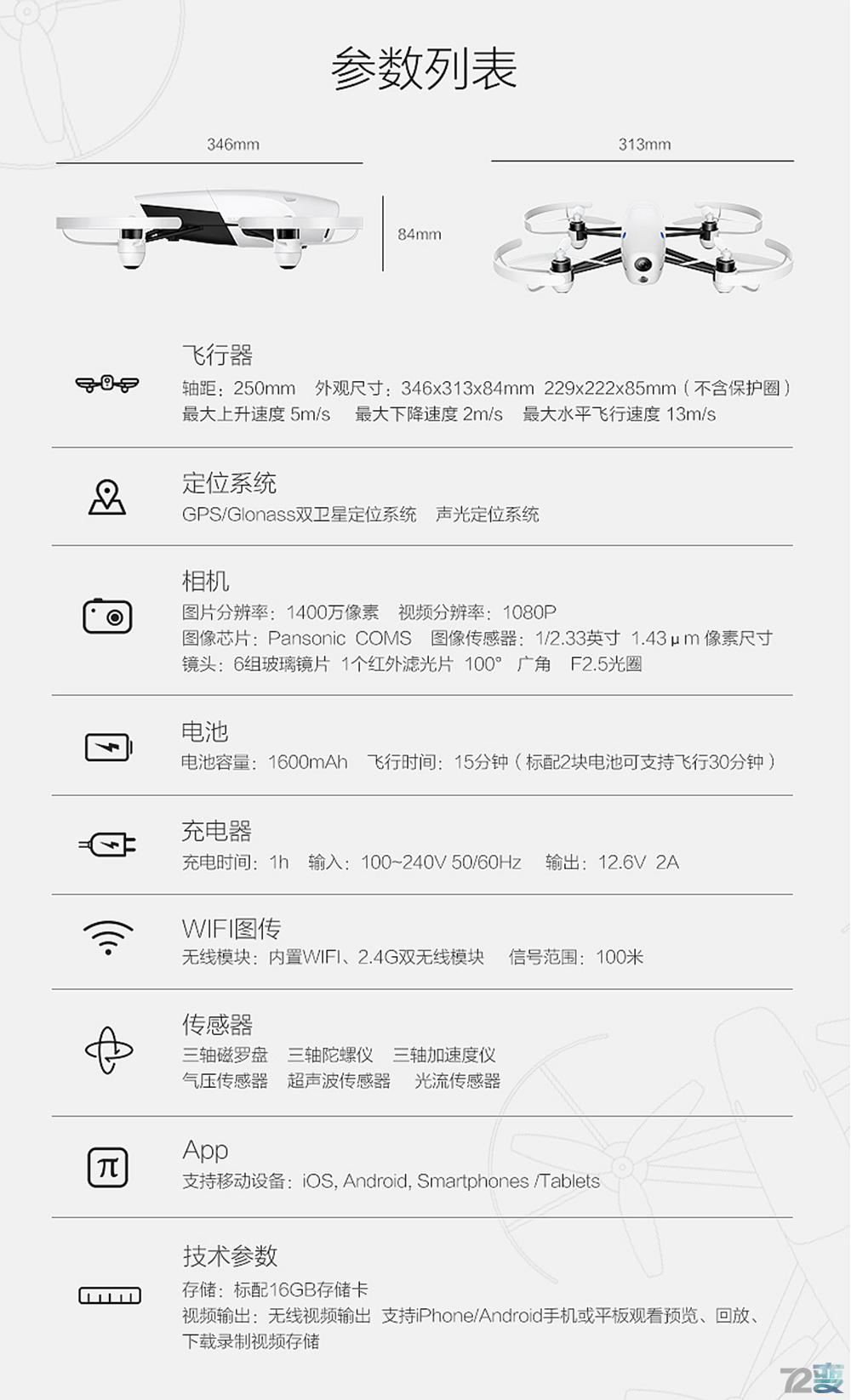 大疆无人机入门级和千元无人机,百元无人机和千元无人机区别