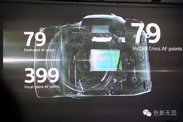 Photokina快讯｜一山还比一山高（机身篇）