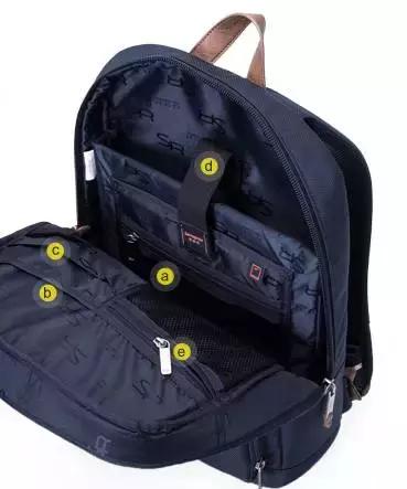 旅行用双肩包推荐,短途旅行包推荐双肩包还是手提包