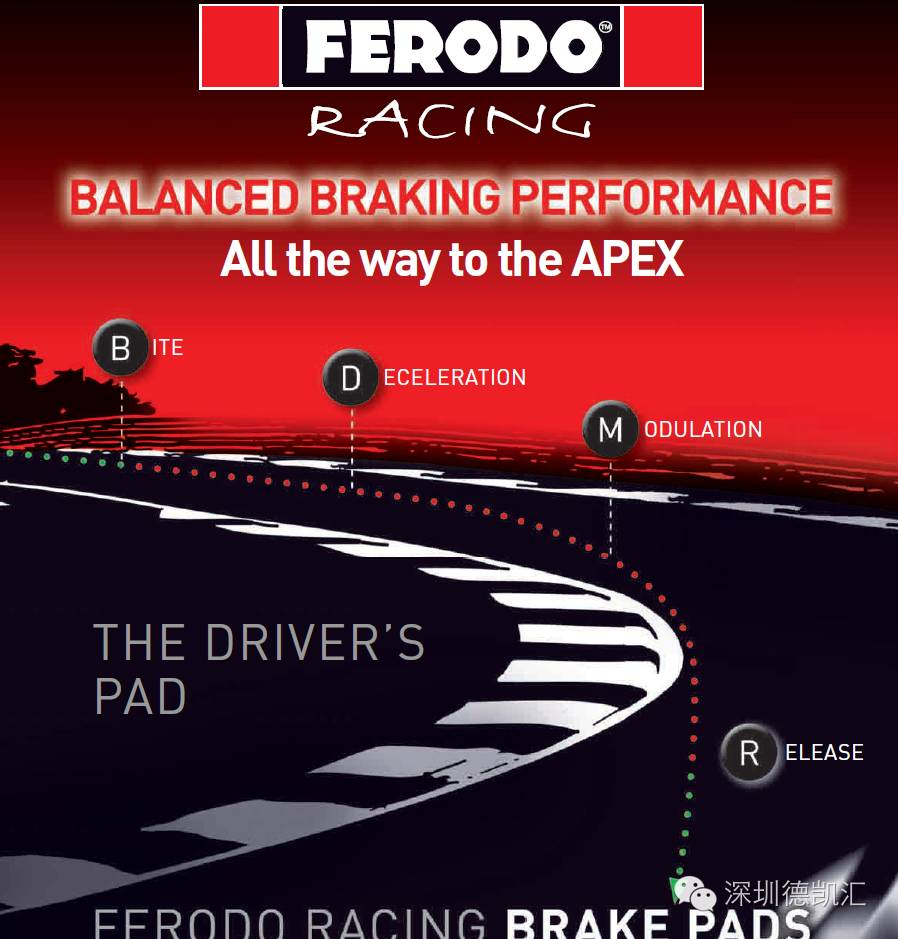 菲罗多ds2500刹车片,菲罗多刹车片s系列