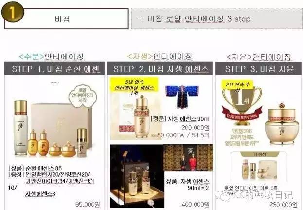 lg8月企划套盒,lg后whoo价格