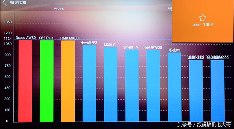 暴风45寸星际迷航版,暴风超体电视45x