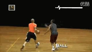 郭教练篮球教学转身,篮球陀螺转身教学慢动作