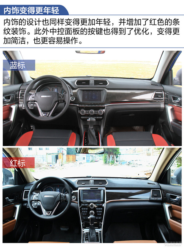 哈弗h2蓝标与红标区别,哈弗h2蓝标测试