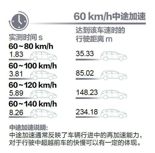 蛮牛真实评测,蛮牛测评视频