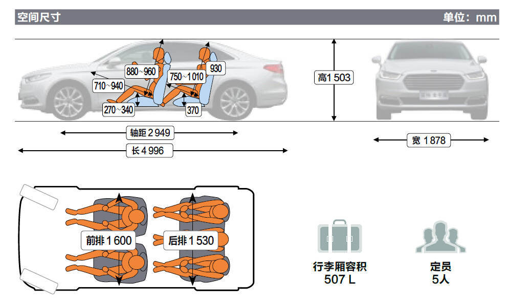 蛮牛真实评测,蛮牛测评视频