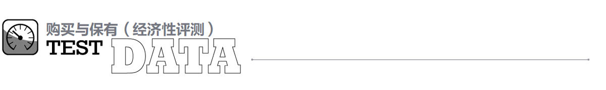 蛮牛真实评测,蛮牛测评视频