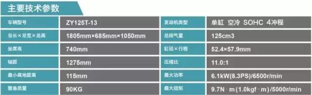 雅马哈巧格i125plus直播间,2018年雅马哈巧格jog报价