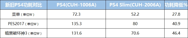 轻薄笔记本主机,轻薄主机