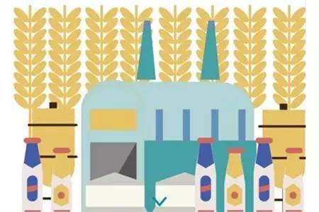 现代化酿造系统让啤酒口味众口不再难调！