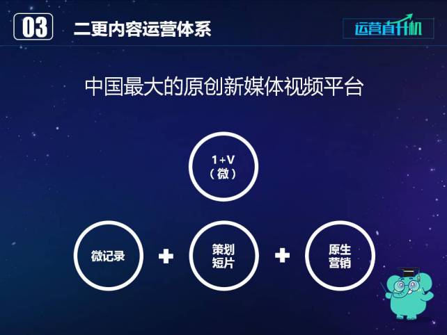 二更COO皮行早:去自媒体时代的短视频平台,该何去何从?