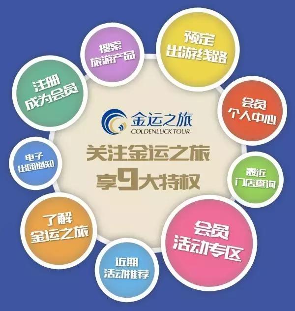 一周去哪里玩,旅游玩3天去哪玩