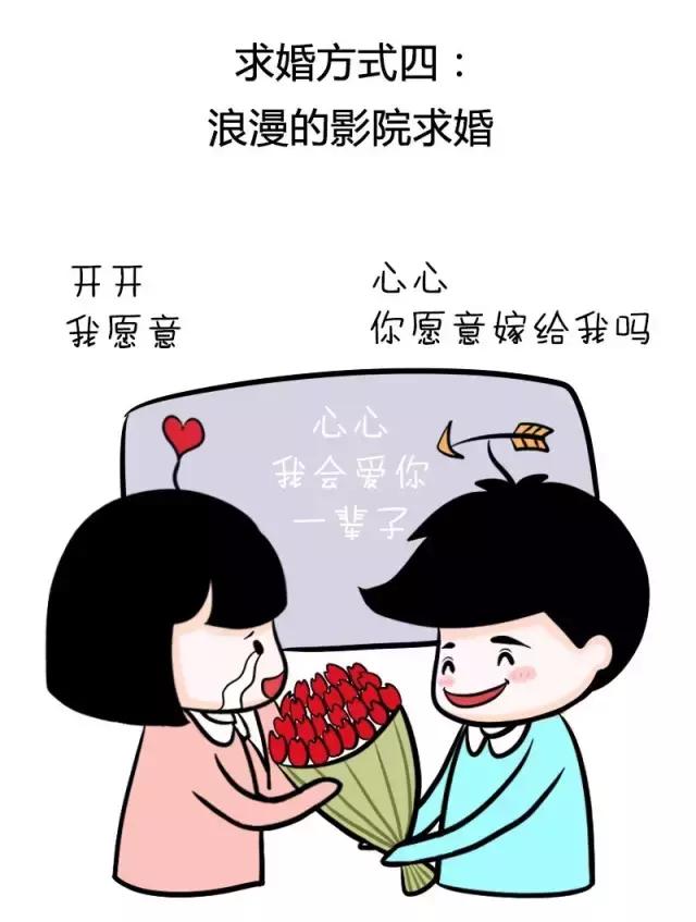 最简单浪漫的求婚方式有哪些,十种浪漫的求婚方式