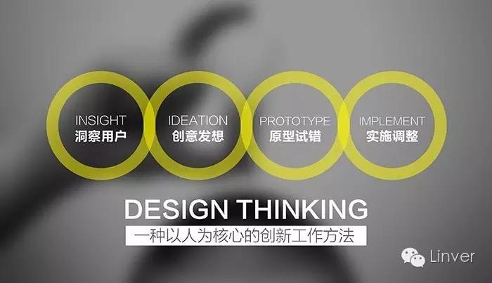 comeon网红,comeon到底是啥意思