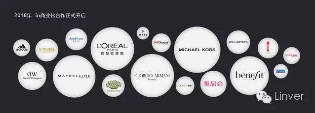 comeon网红,comeon到底是啥意思