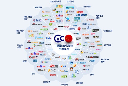 楼市风云真实故事,楼市火爆的真相