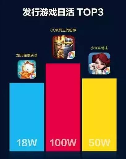 剑侠世界2第一人排名,剑侠世界2排行榜