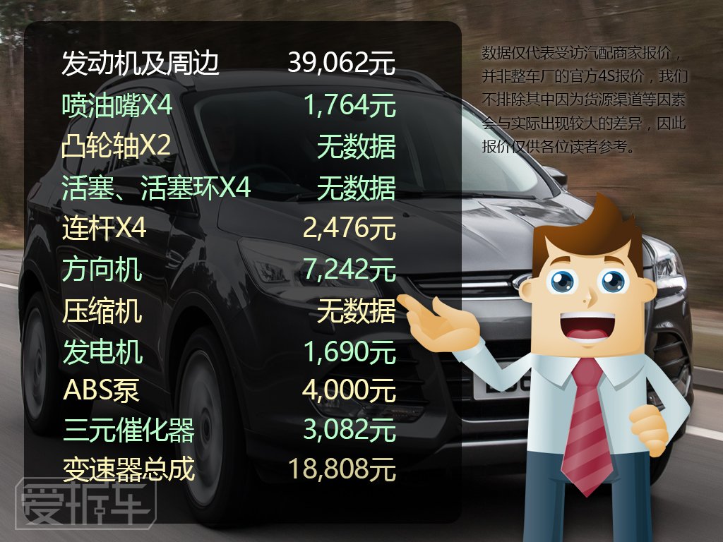 2017款的翼虎有断轴事件吗,翼虎2.0四驱的10大忠告