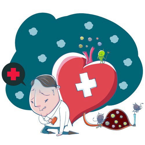 冠心病急救措施最佳方法,冠心病突发处理流程图