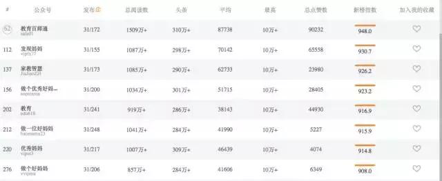 新东方学而思培训机构擅长什么,教育培训新东方学而思