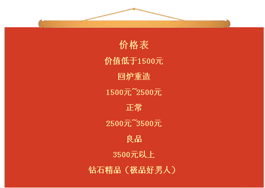 老公零花钱价目表,老公价目表
