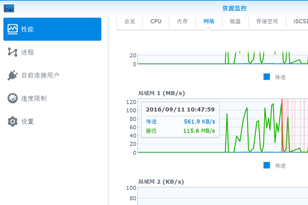 重要数据常用备份方法,重要数据备份与恢复的步骤