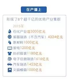 杭甬双城记2025,杭甬双城记是谁提出的