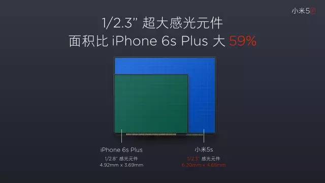 高仿山寨iphone7,山寨iphone7p