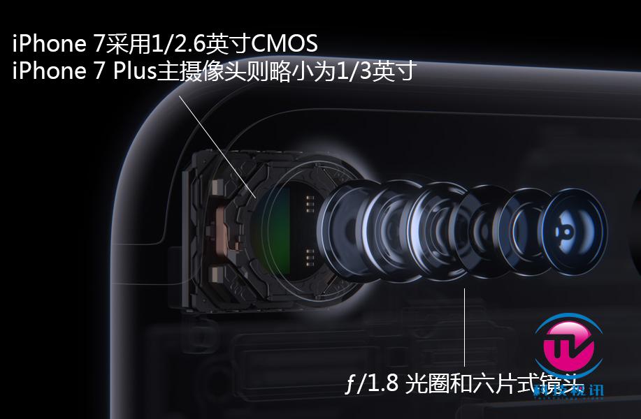 iphone7测评全部,苹果7现在到底值得买吗