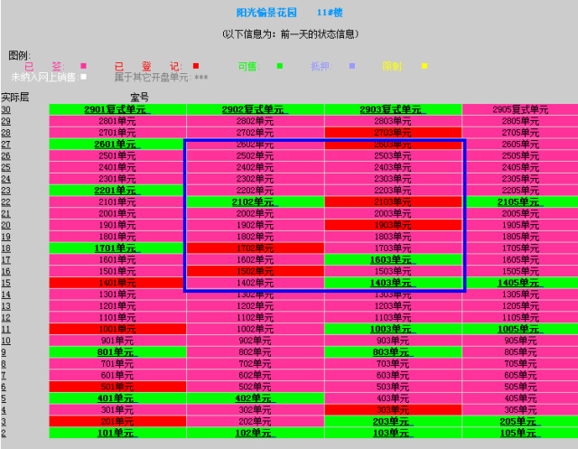 阳光城檀悦83平效果图,阳光城檀悦复式设计方案