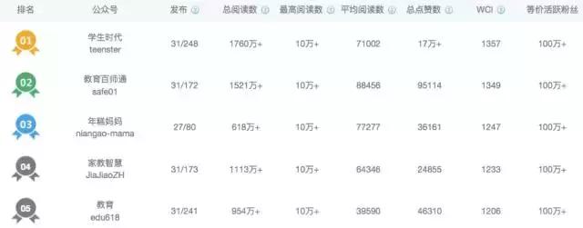 新东方学而思培训机构擅长什么,教育培训新东方学而思