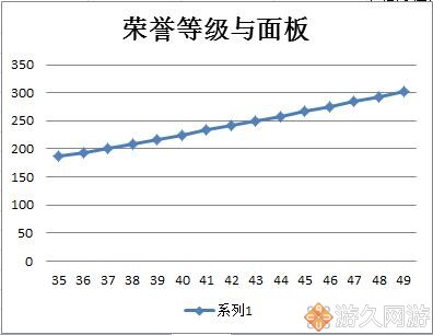 dnf寂静散搭奶,dnf寂静9奶爸厉害么