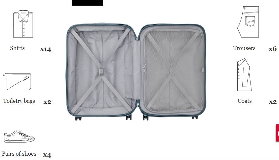 不买RIMOWA,优质好用的行李箱要怎么挑?