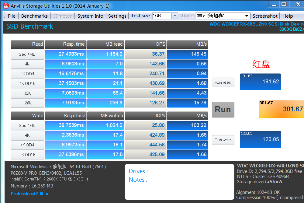 重要数据常用备份方法,重要数据备份与恢复的步骤