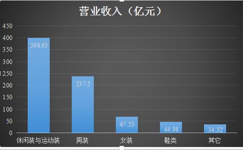 凛冬将至是哪个厂牌的,凛冬将至推荐