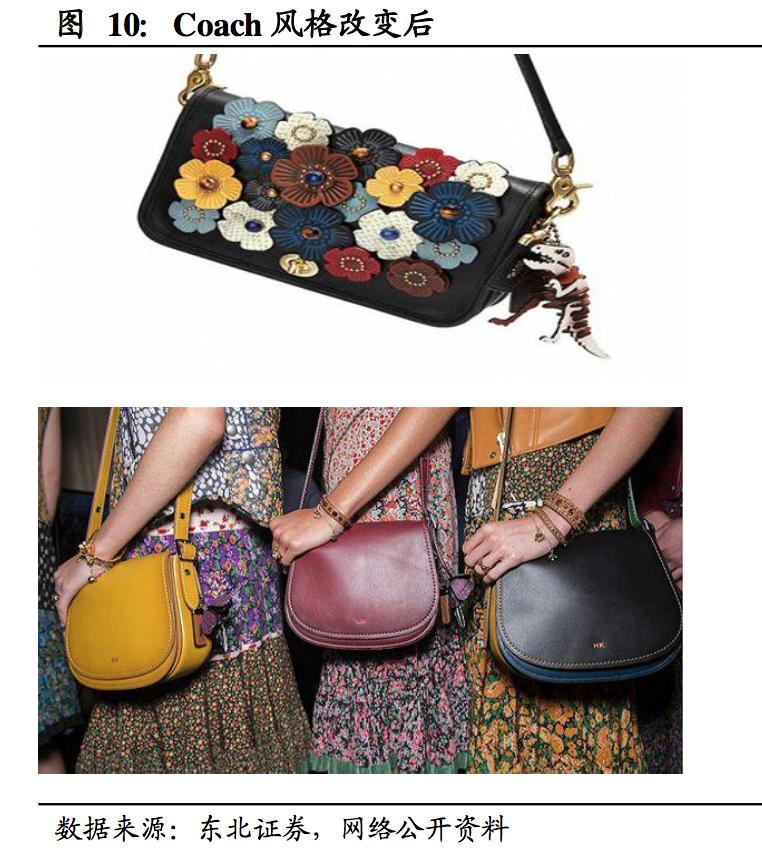 深挖!轻奢鼻祖Coach如何强势逆袭成为美国家庭的最爱?