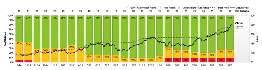 游戏收益飙升,游戏带来的经济效应