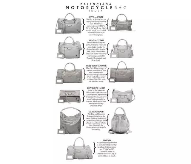 你真的了解法国的浪漫吗,巴黎世家机车包有几款