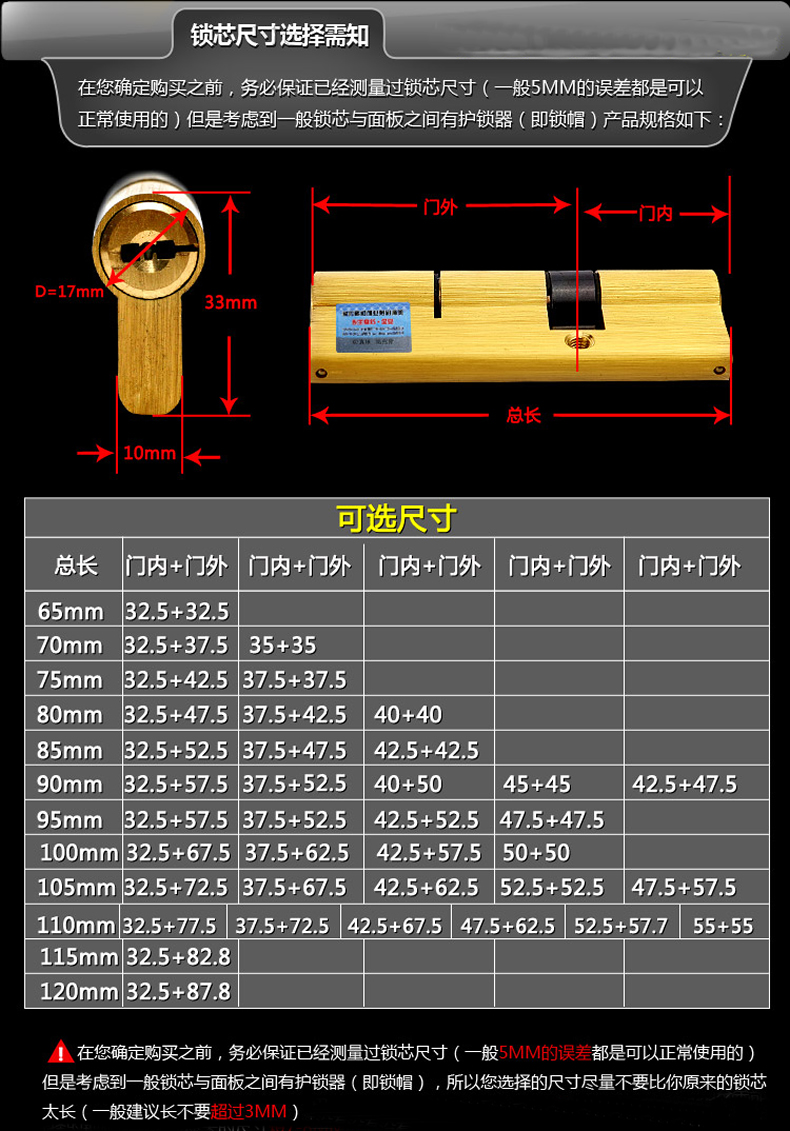 防盗门锁芯规格怎么选,防盗门锁芯加长的