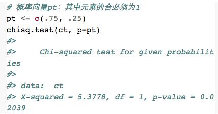 概率值的检验丨数析学院
