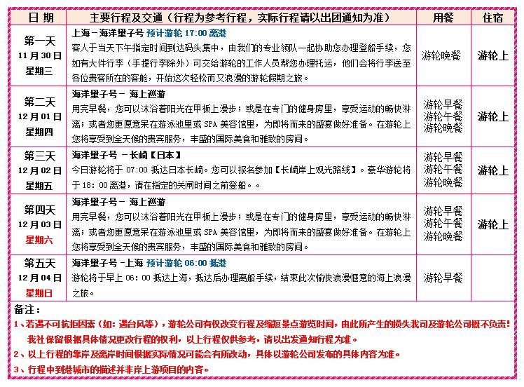 海洋量子号邮轮6日游的价格,海洋量子号日本旅游攻略