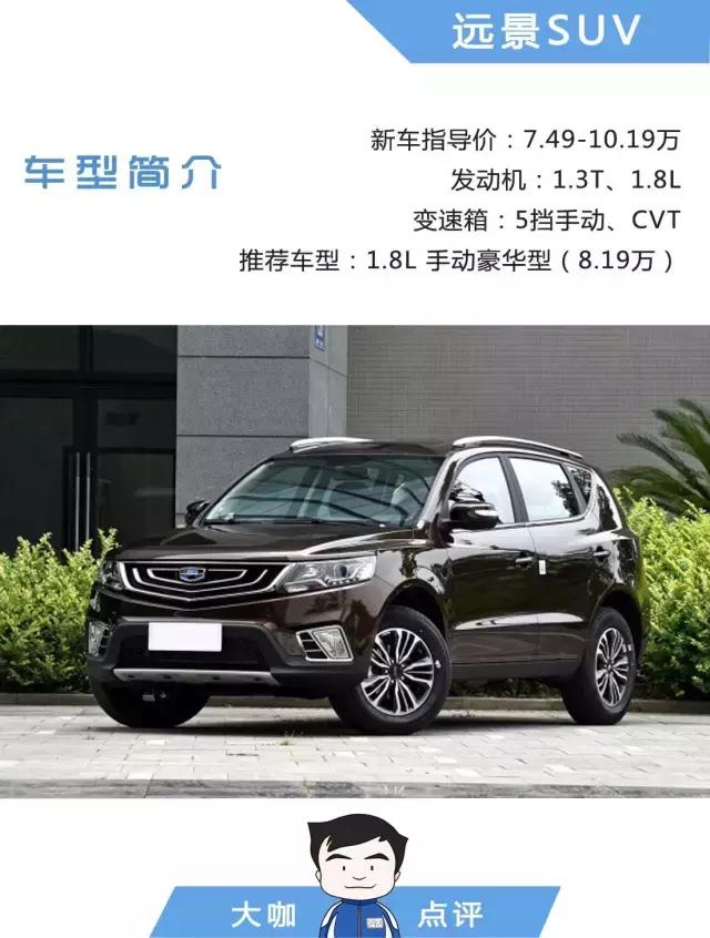 这几款车原厂就配行车记录仪,现在的车都原厂配行车记录仪