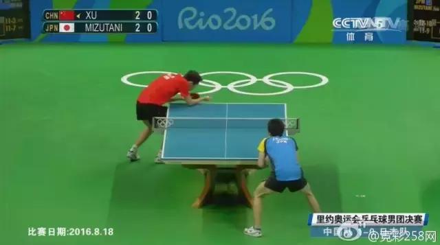 好气哦！看完这个，你可能