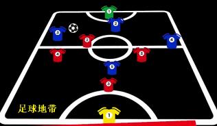 足球地带·涨球技:三套5人制足球防守战术