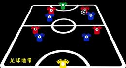 足球地带·涨球技:三套5人制足球防守战术