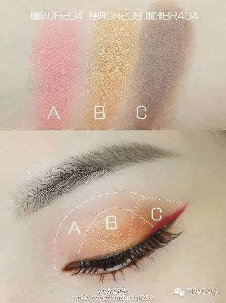 新手手残党如何自己画眼影教程,手残党都会画的眼影超级细腻